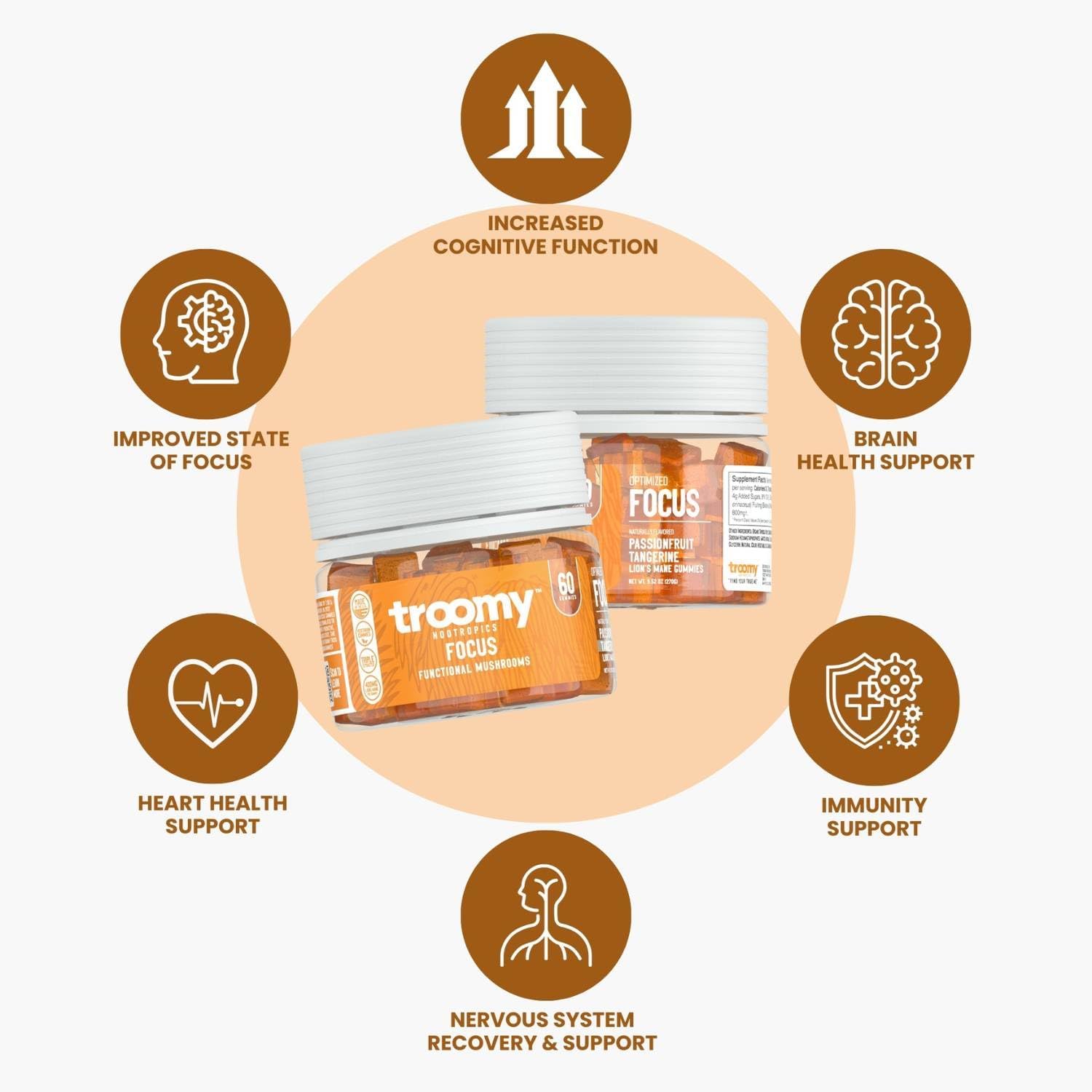 Troomy Lion's Mane Focus Gummies 60 Count - Natural Tangerine and Passionfruit Flavor, Gelatin-Free, Gluten-Free, Vegetarian