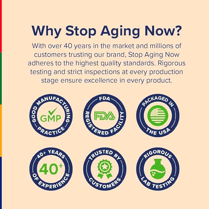 Stop Aging Now - Omega 3 Fish Oil Supplement - with EPA and DHA- 30 Softgels
