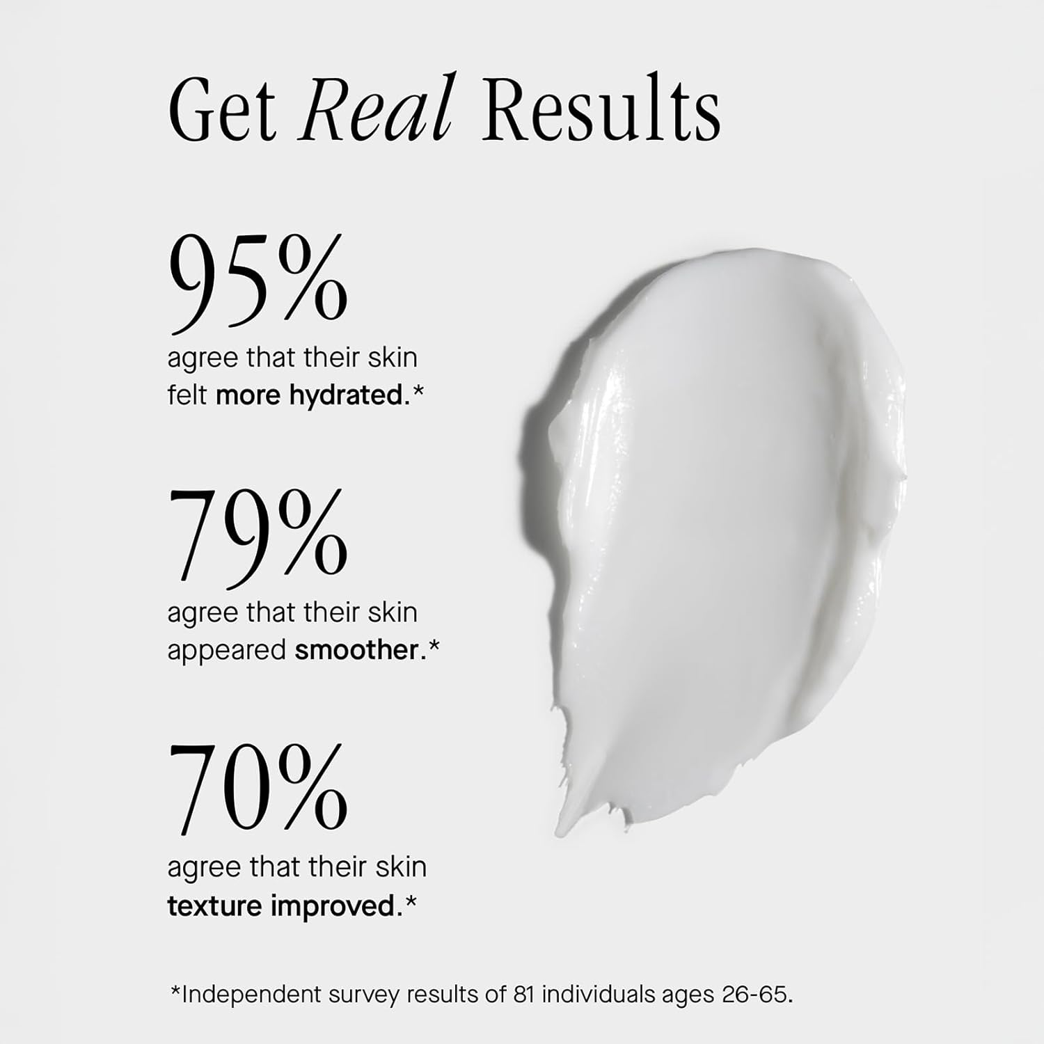 Brandefy Tri Lipid Replenish Treatment - 1.5% Ceramides, 4.0% Sterols, 1.8% Fatty Acids - Peptide Moisturizer, Hydrating Face Cream, Made in the USA (1.6 Oz)