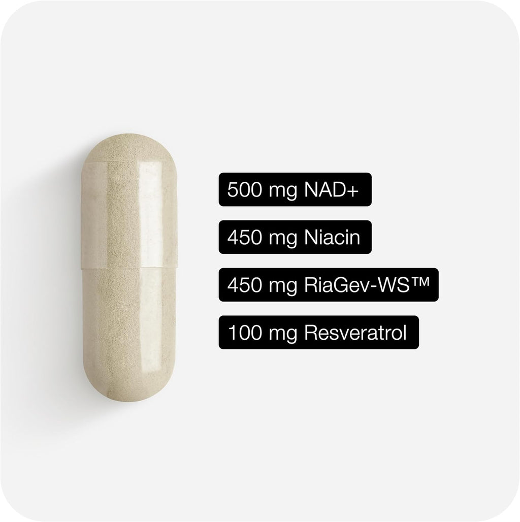 Toniiq NAD+ Supplement 1500mg - Ultra High Strength NAD Supplement with Clinically Studied Ingredients with Patented RiaGev-WS™, Resveratrol, and Niacin - 60 Capsules