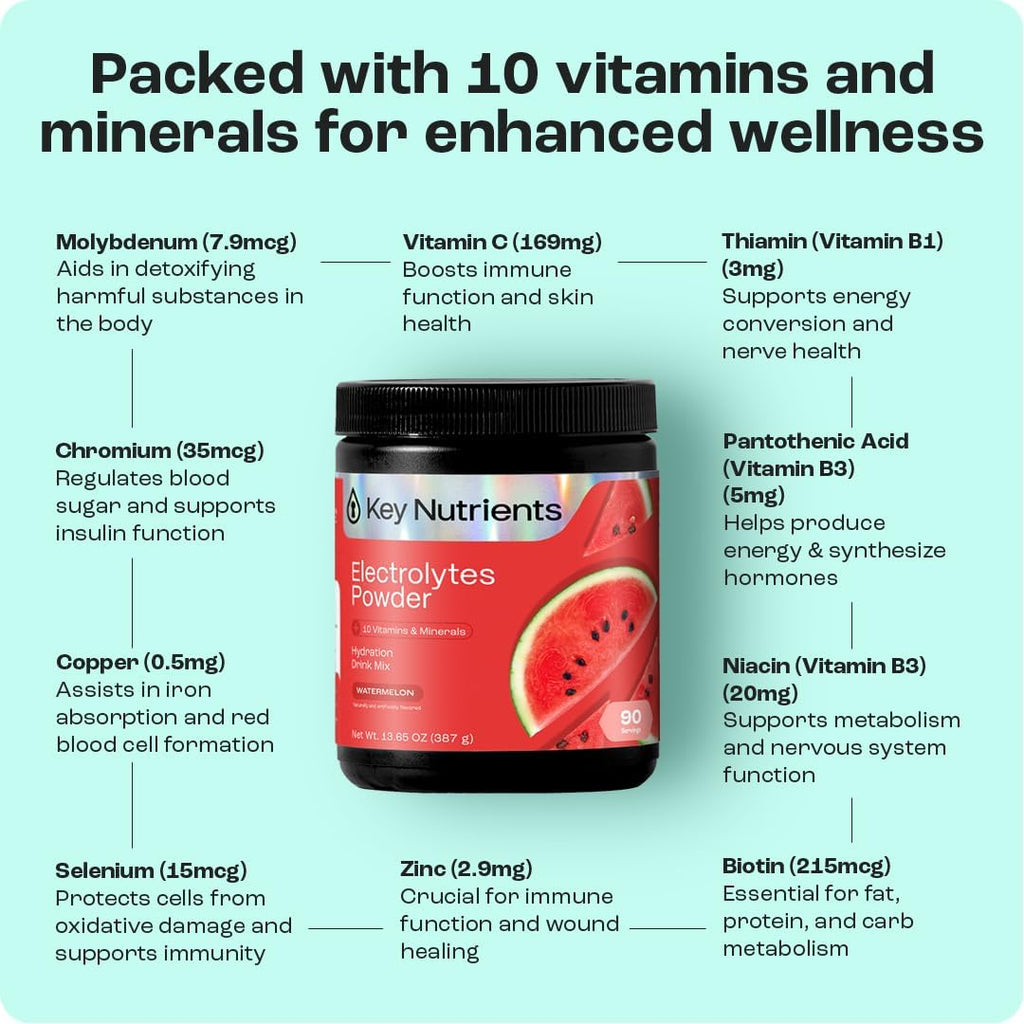 KEY NUTRIENTS Multivitamin Electrolytes Powder No Sugar for Recovery - Refreshing Watermelon Electrolyte Powder - Hydration Powder - No Calories, Gluten Free Electrolytes Powder - 90 Servings
