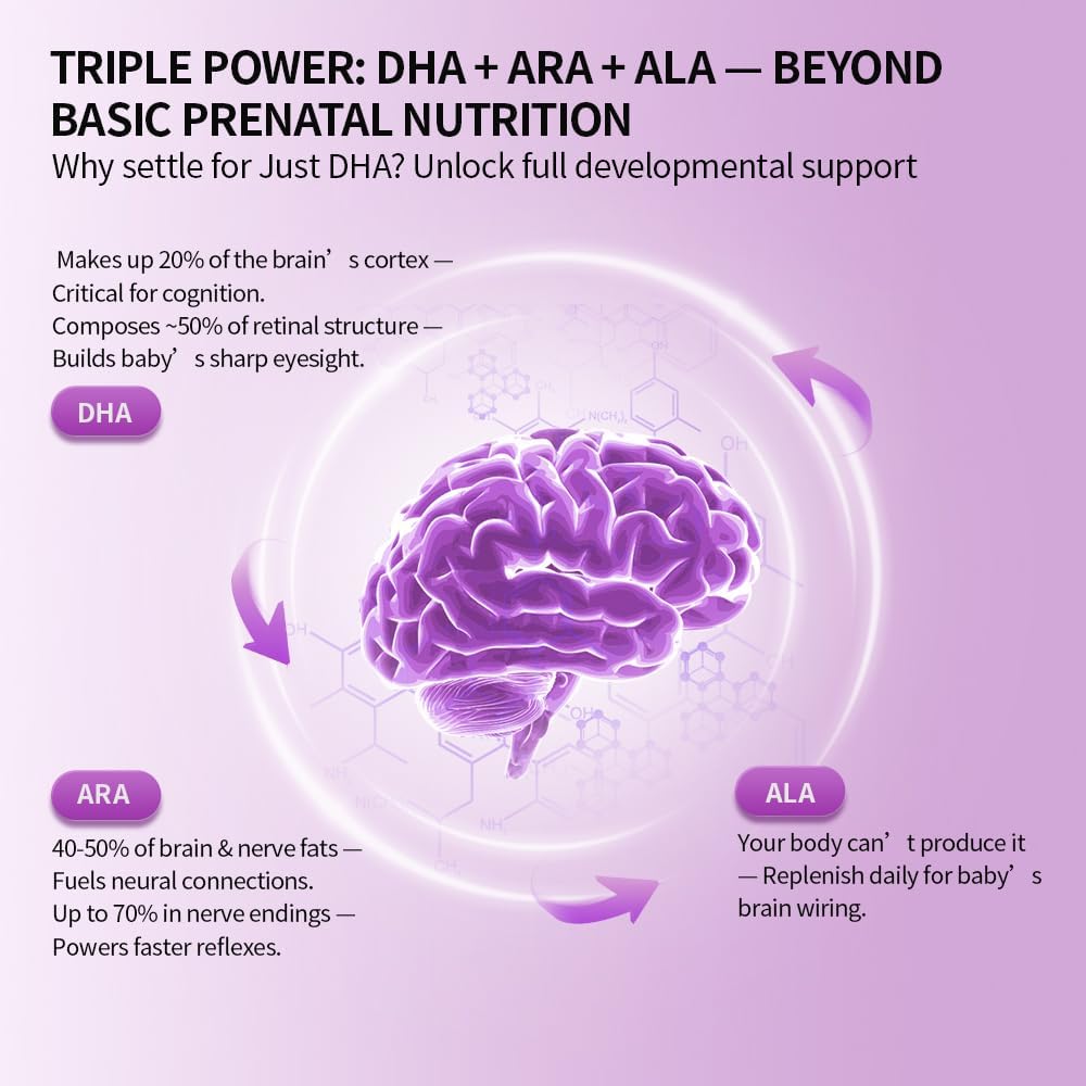 DR.AUSTIN Prenatal DHA Supplement – Triple A Brain & Vision Support with Algae Oil DHA, ARA, ALA, Lutein – Clinically Proven for Baby Development & Mom’s Wellness (Non-GMO, Pure Algae Oil)