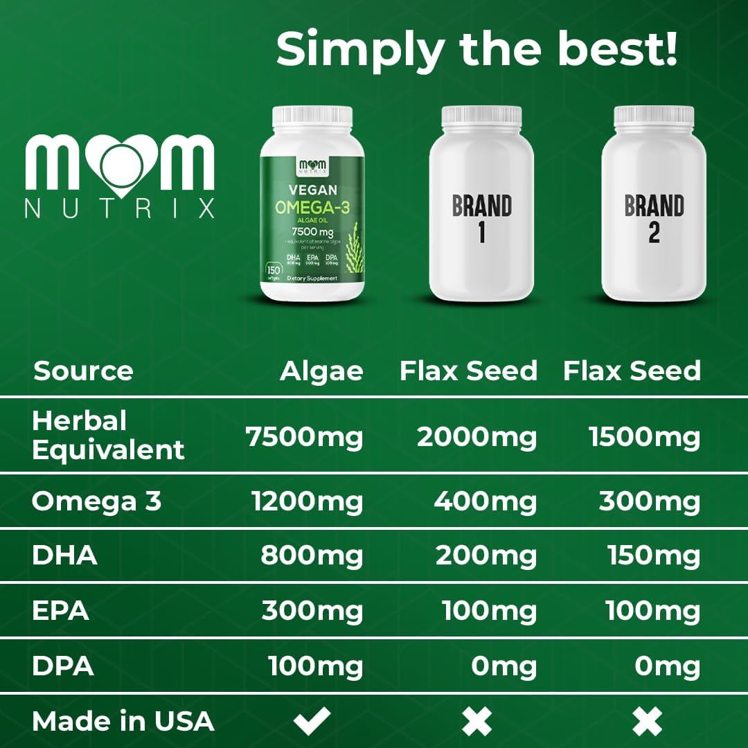 Fish Oil Alternative - Vegan Omega 3 Supplement Algae Oil DHA, EPA, DPA - Plant Based Omega 3 Fatty - Organic & Non-GMO - 150 Softgels