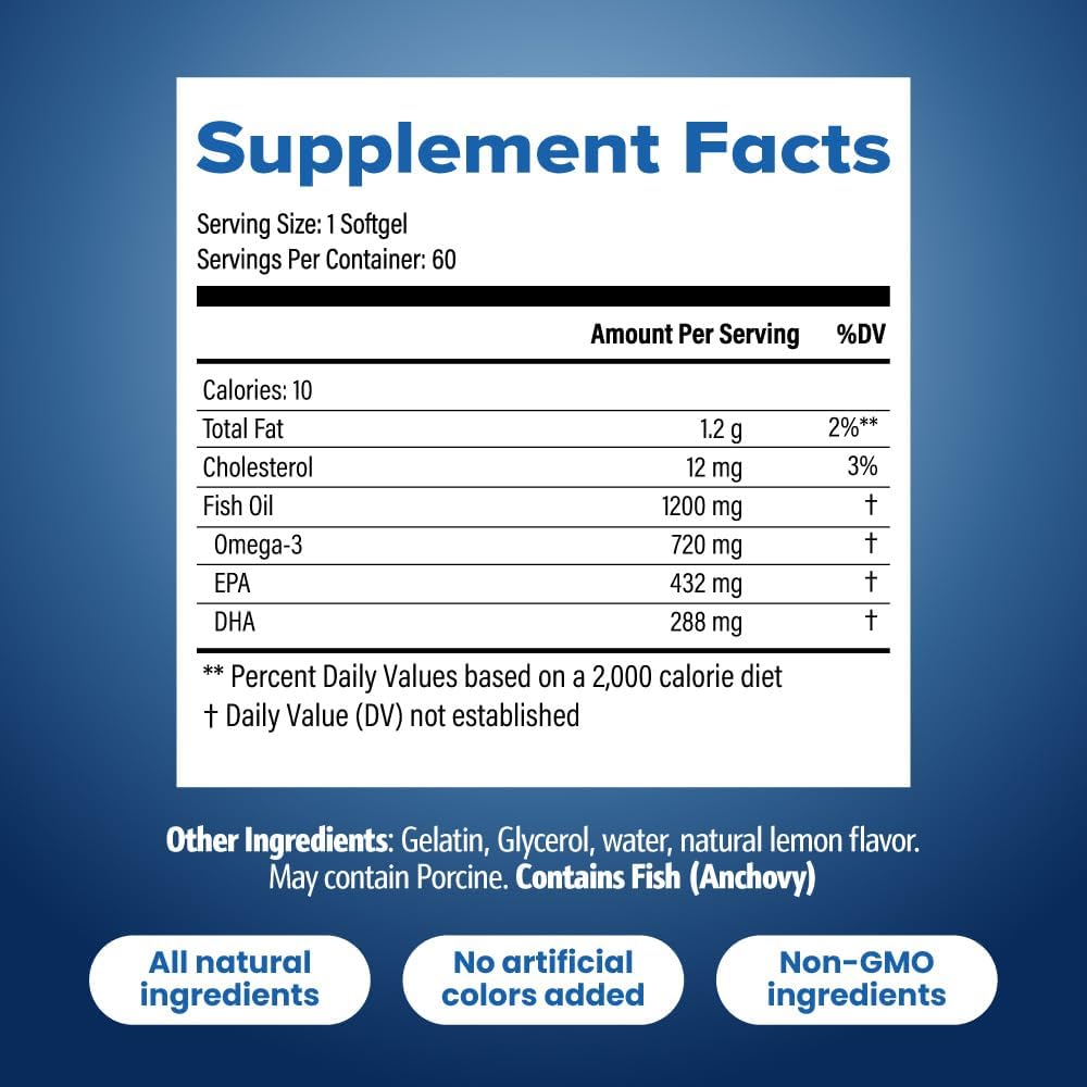 Well of Life Omega-3 Fish Oil – 60 Softgels | High EPA & DHA for Heart and Brain Health | Non-GMO, Premium Fish Oil Supplement | Made in USA, GMP Certified