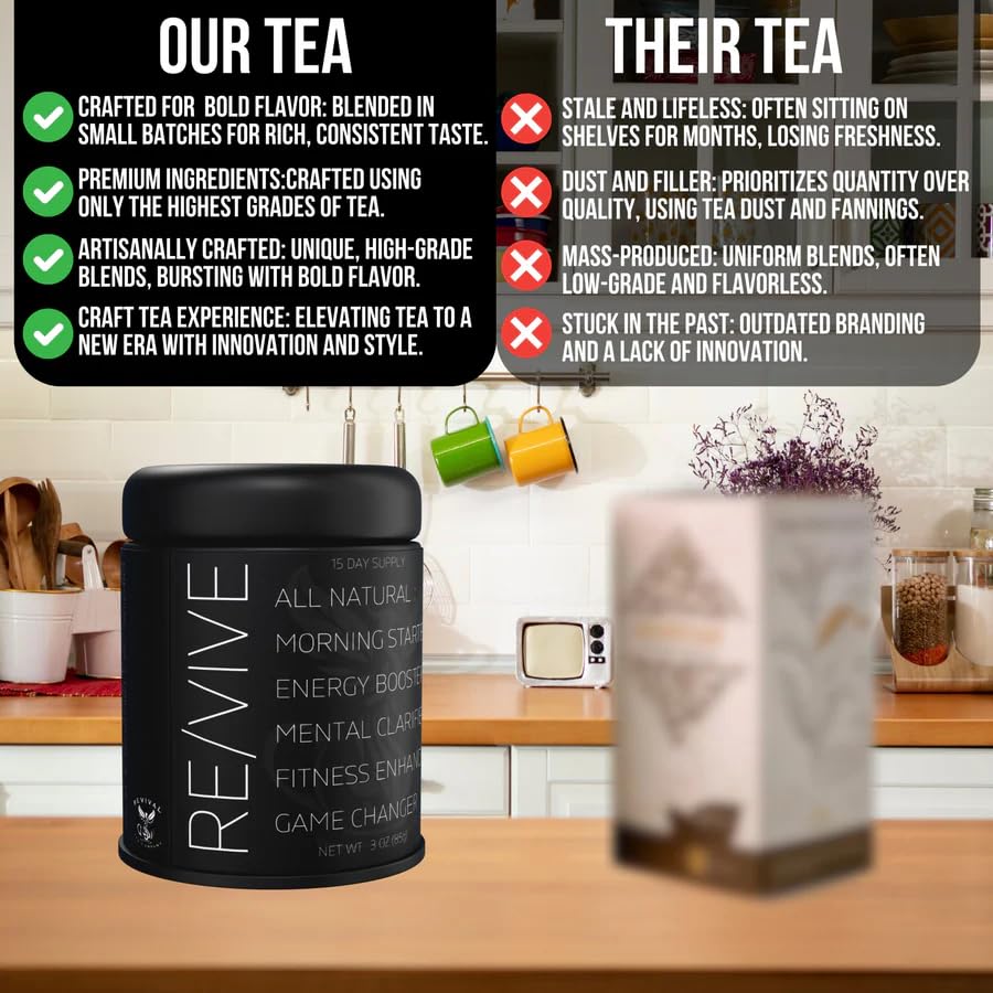 Revival Tea Company RE/VIVE - Mushroom Coffee Alternative - Herbal Tea made from Yerba Mate and Mushroom Powder - Low Caffeine - 3 Ounces