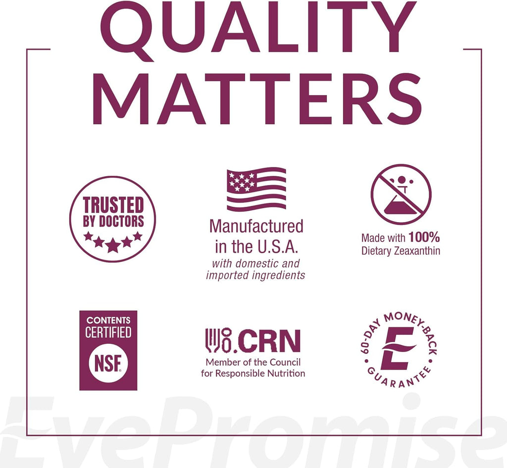 EyePromise Macular Health Complete | 2 Softgel Multivitamins with Complete Eyecare Support | 10 mg of Lutein and Zeaxanthin | A Patented Complete Eye Health Formula