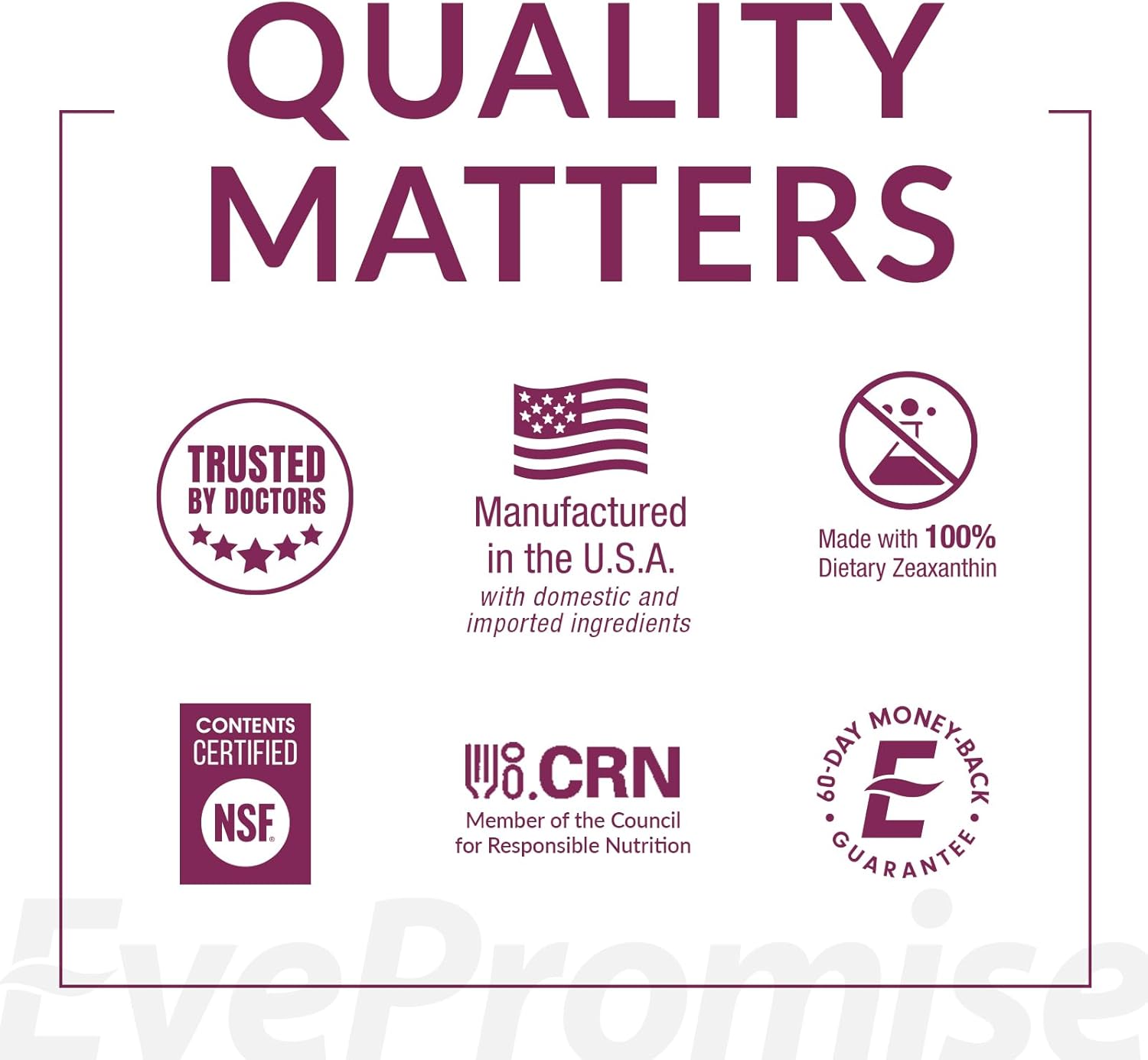 EyePromise Macular Health Complete | 2 Softgel Multivitamins with Complete Eyecare Support | 10 mg of Lutein and Zeaxanthin | A Patented Complete Eye Health Formula
