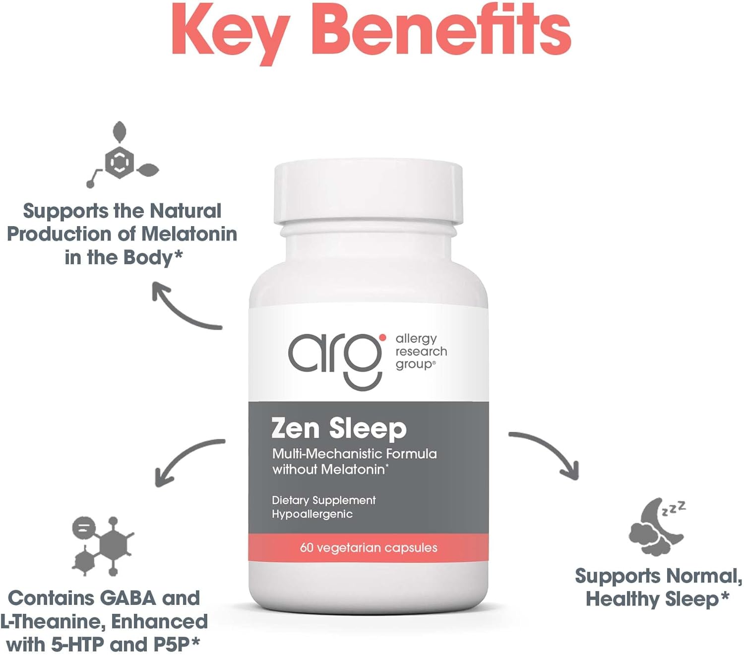 Allergy Research Group Zen Sleep - GABA L-Theanine Sleep Supplement for Adults with P5P, 5-HTP, and Vitamin B6, Natural Aid for Calm, Restful REM - 60 Vegetarian Capsules