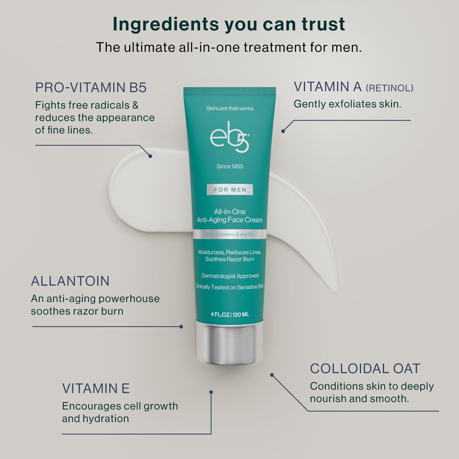 eb5 Men’s All-in-one Anti-Aging Face Cream | Formulated with Retinol, Vitamins E, B5, and A to Moisturize, Reduce Lines and Soothe Razor Burn - 4 Fl Oz