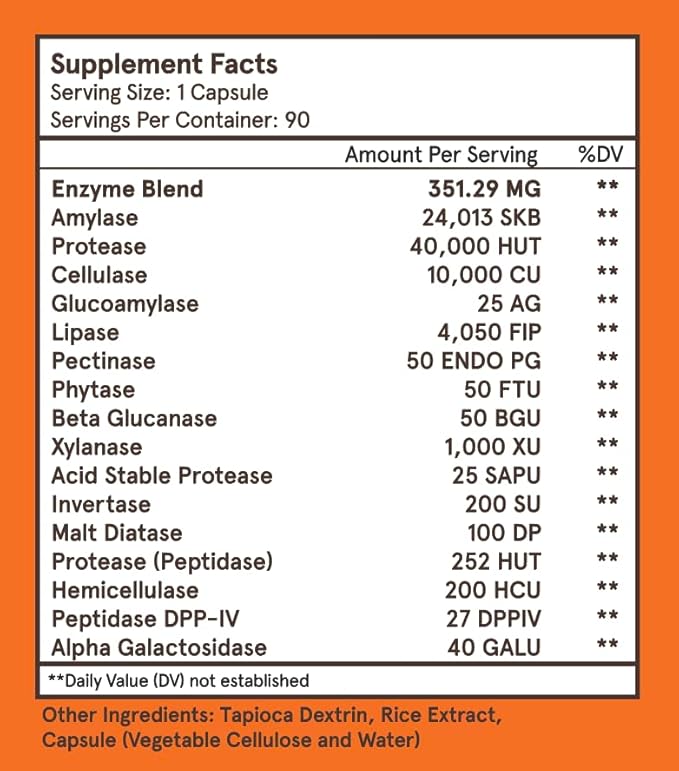 Solluna by Kimberly Snyder Digestive Enzymes Lipase, Amylase, Protease, Alpha-Galactosidase, Cellulase for Digestive Health, Nutrient Absorption, Stomach Pain, Gas & Bloating (90CT) Vegan & Non-GMO