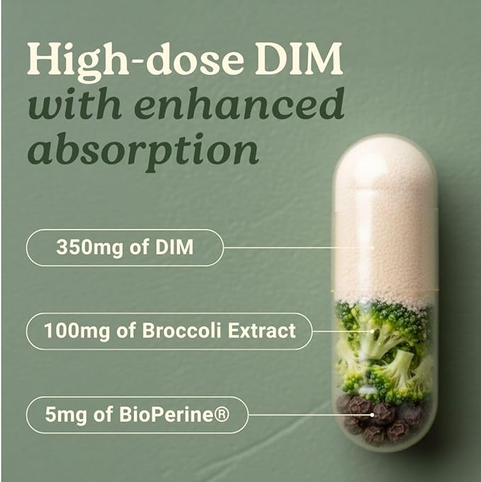Swiss Activa+ Labs DIM Supplement – Hormone Balance for Women & Men – Estrogen Supplement for Women and Men– Supports Hormonal Acne & Menopause Symptoms| Gluten Free, Non-GMO & Vegan – 120 Days Supply