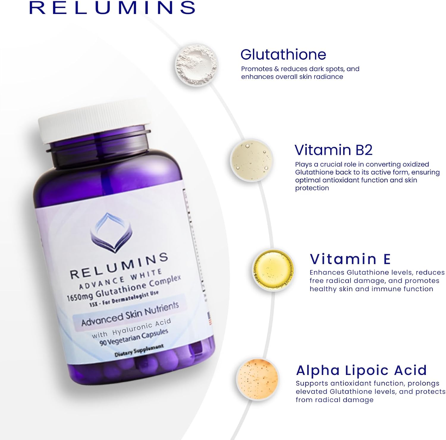 Relumins L-Glutathione Complex 1650mg - Antioxidant Support with Alpha Lipoic Acid, NAC, L-Methionine, Vitamin E - Halal & cGMP Certified, Skin Health Supplement - 90 Vegetarian Capsules x 3 Bottles
