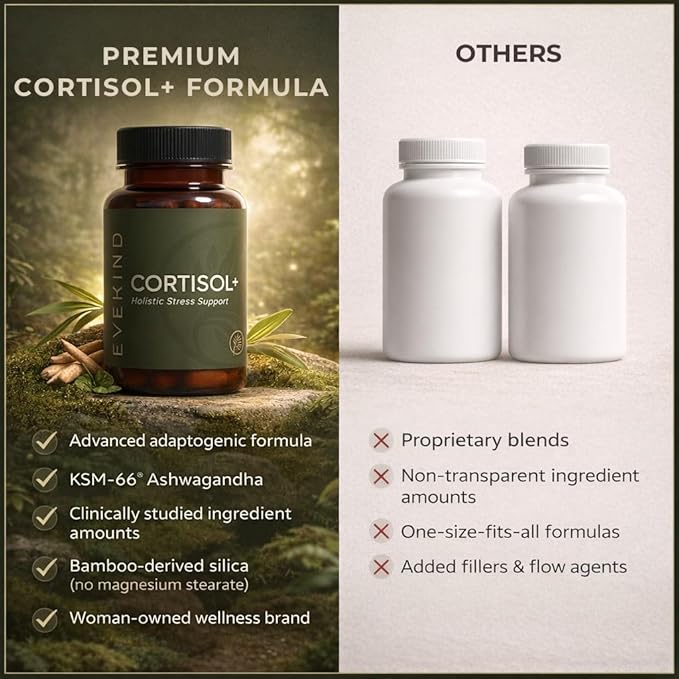 EVEKIND Cortisol Manager + Women’s Stress Relief & Hormone Balance Supplement – Adrenal Support for Mood, Focus & Energy – KSM-66® Ashwagandha, Rhodiola, L-Theanine – Vegan, Non-GMO, 60 Capsules