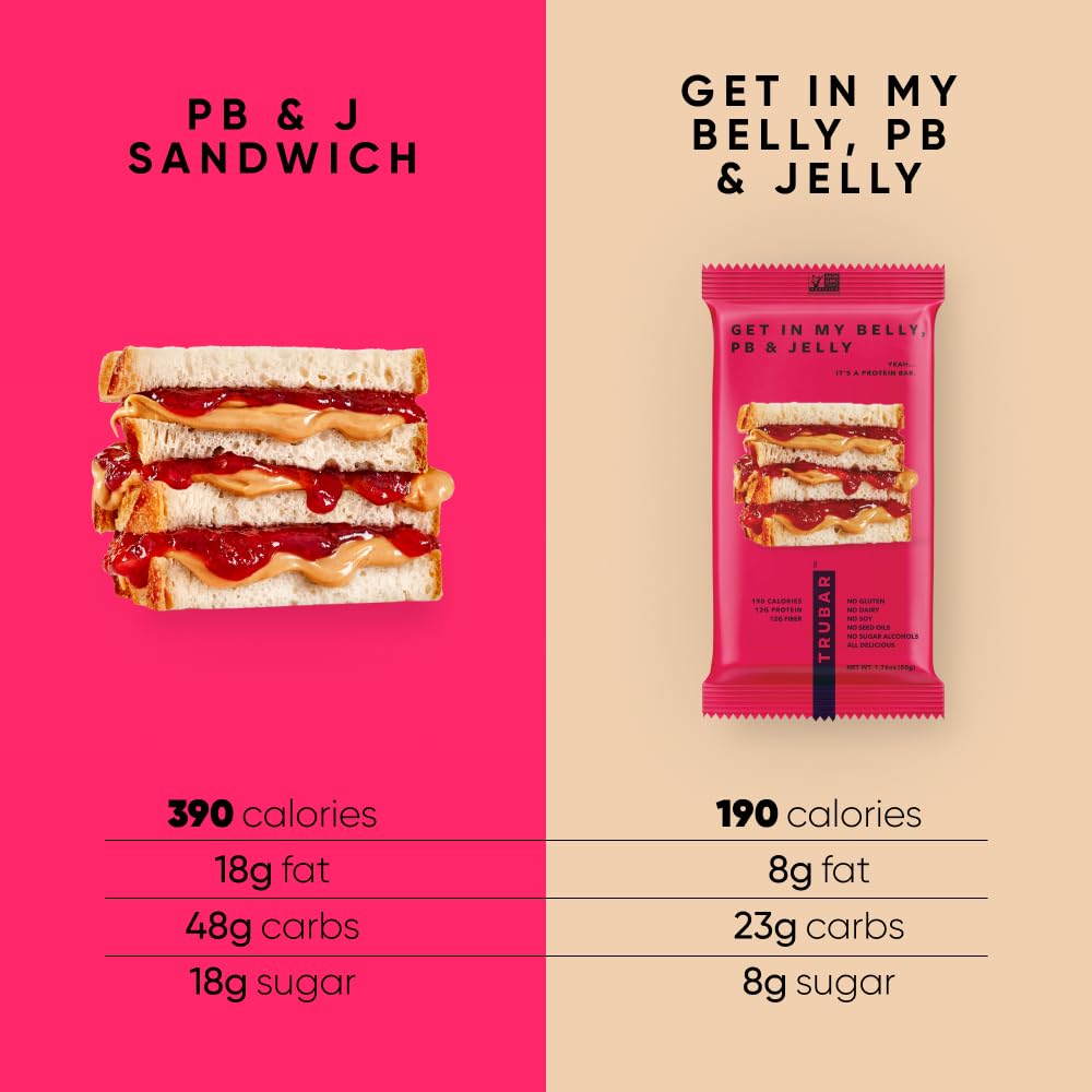 TRUBAR Vegan Protein Bar, Get In My Belly Pb & Jelly, Gluten Free, Plant Based, High Fiber, Dairy Free, Low Fat, Non GMO, No Sugar Alcohols, 12G Lean Protein, 13G Fiber, Healthy Snack Bars, 12 CT