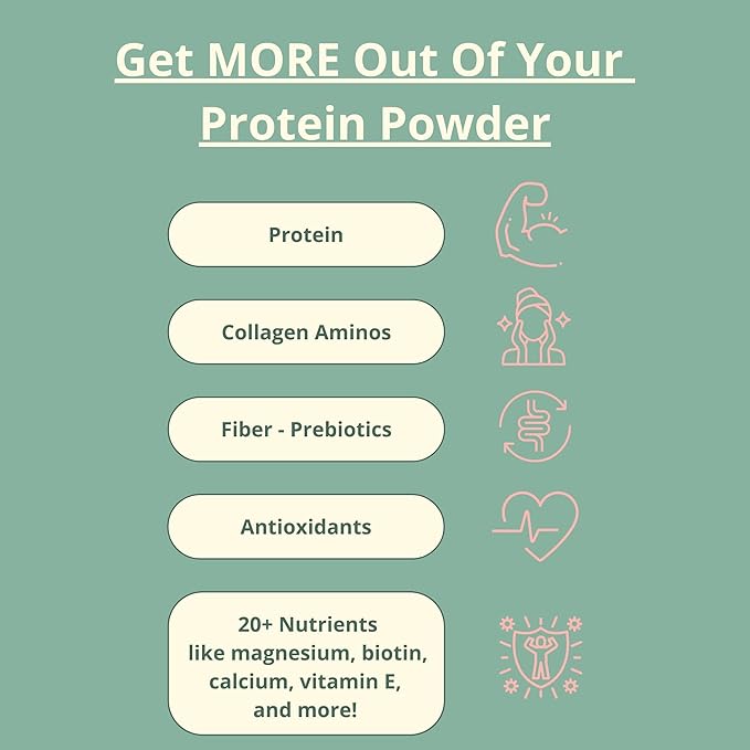 wellious Almond Protein Powder (Chocolate) - 18 Grams of Pure Healthiest Vegan Protein for Women & Men - Perfect Gluten-Free, Soy-Free & Smooth Gut Friendly Protein Powder for Sports Nutrition