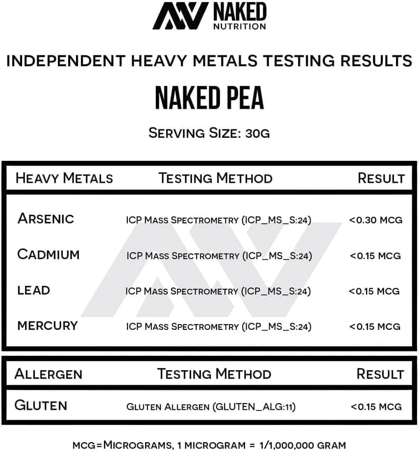 Naked Pea - Pea Protein Isolate - Plant Based, Vegetarian & Vegan Protein. Easy to Digest, Non-GMO, No Lactose, No Soy and Gluten Free - 15 Servings
