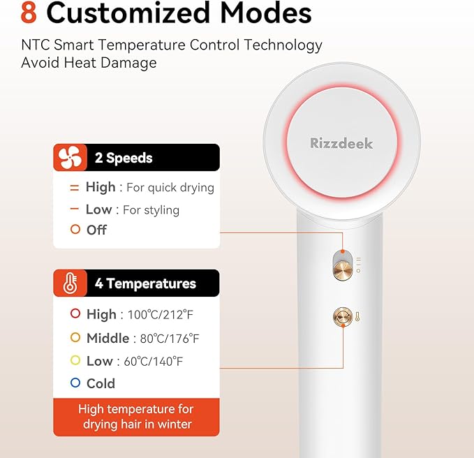 Fast Drying Hair Dryer, UP 160,000 RPM High-Speed 500M Negative Ions Brushless Blow Dryer for Shine & Frizz-Free Hair, Intelligent Thermo-Control, Lightweight Quiet Dryer with Nozzle