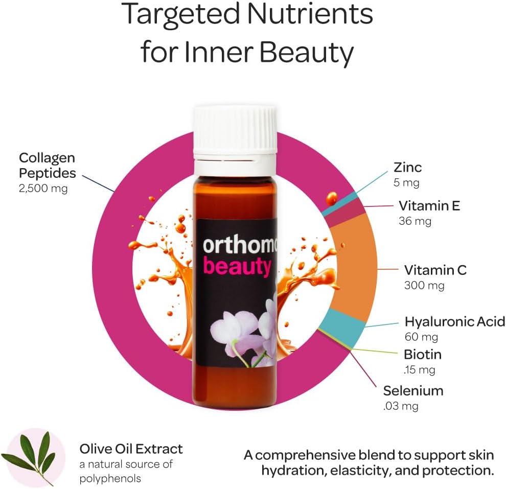 Orthomol Beauty Vial - Liquid Women's Beauty Supplement with Collagen Hydrolysate, Hyaluronic Acid, and Coenzyme Q10 for Hair, Skin, and Nail Health