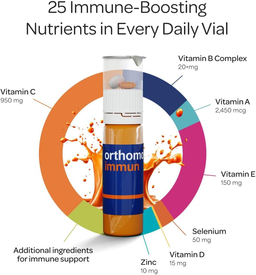 Orthomol Immun Vial, Immune Support Supplement,Capsule 30-Day Supply, Vitamins A, B, C, D, E, Zinc, Iodine