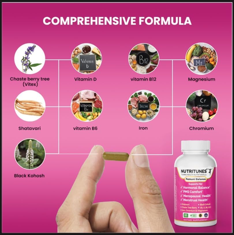 Black Cohosh & Vitex (Chasteberry), Shatavari–Menopause & PMS Support Supplements for Women with Hormone Balance Support – Femuni Balance – 60 Vegan Capsules