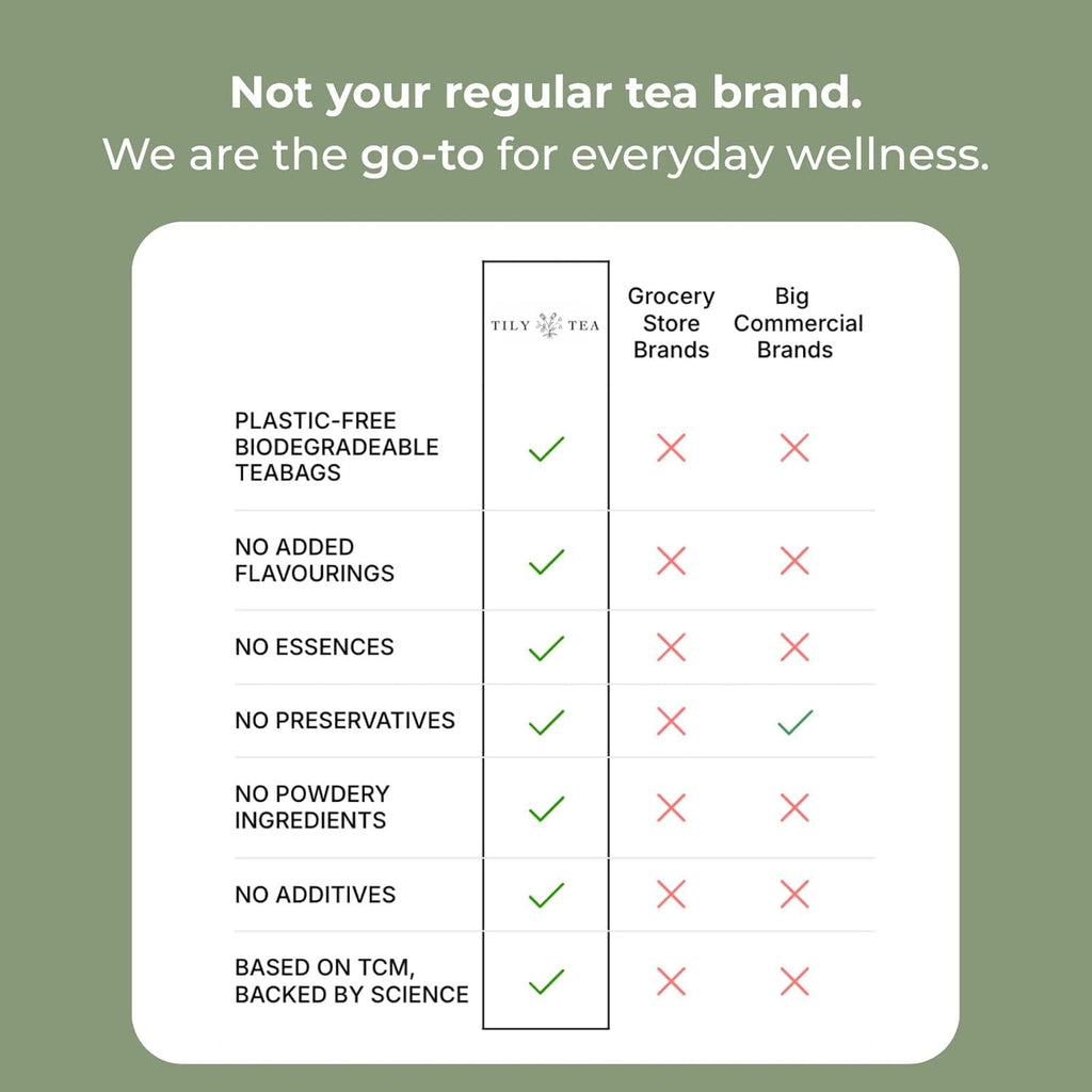 Tily Through The Day Herbal Tea - Caffeine Free - 10 Plastic-Free Teabags
