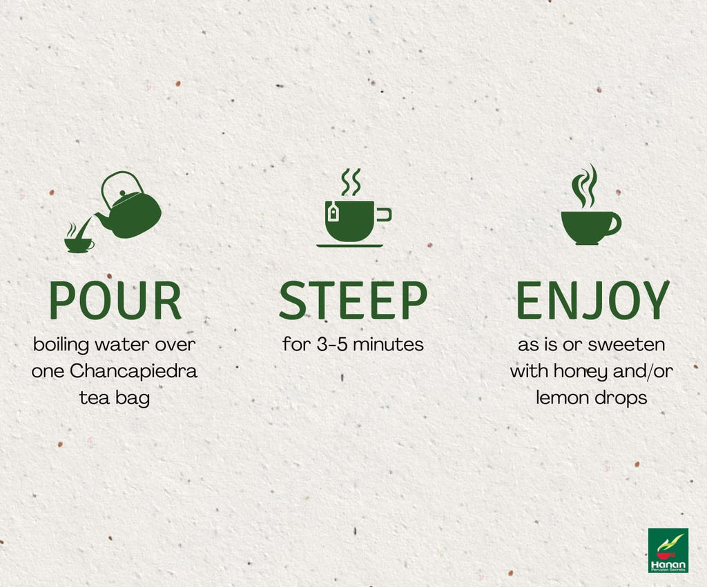Hanan Peruvian Secrets Chancapiedra Herbal Tea | 100% Natural Stonebreaker | 25 Tea Bags | Aids in Promoting Normal Kidney Function Naturally