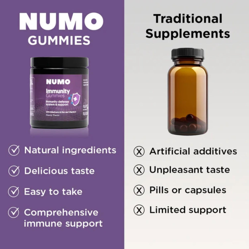 Numo Elderberry Gummies - Immune System Support with Antioxidants Supplement - Complete Formula with Sambucus Fruit, Vitamin D3, Zinc, Vitamin C, Probiotics - Organic, Vegan & Kosher - 60 Count