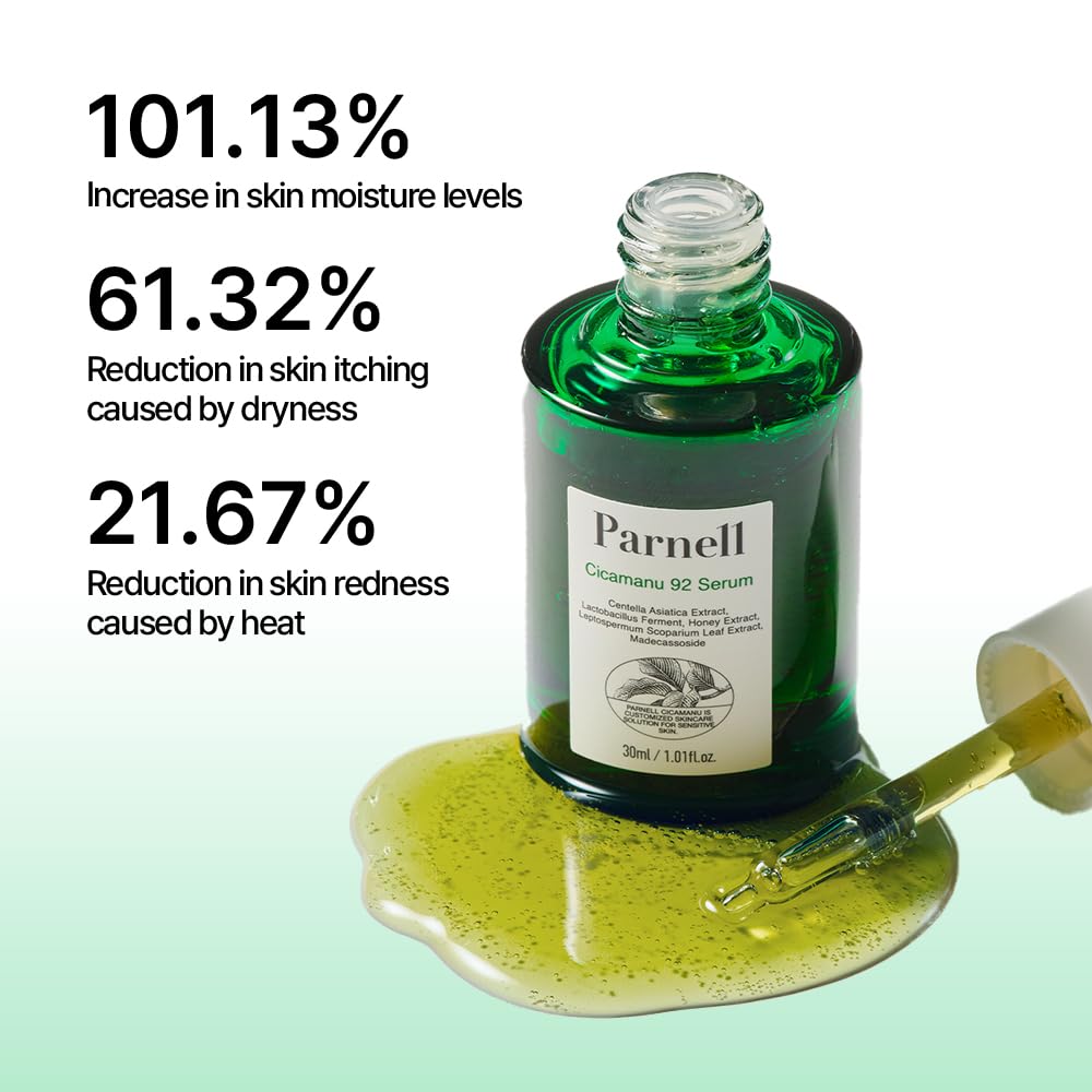 Parnell Cicamanu 92 Serum (1.01 Fl Oz) 30ml | Melatonin, Centella Asiatica | Ceramide for Overnight Recovery & Soothing Irritated Skin | Targets Hyperpigmentation & Deep Hydration | Korean Skin Care