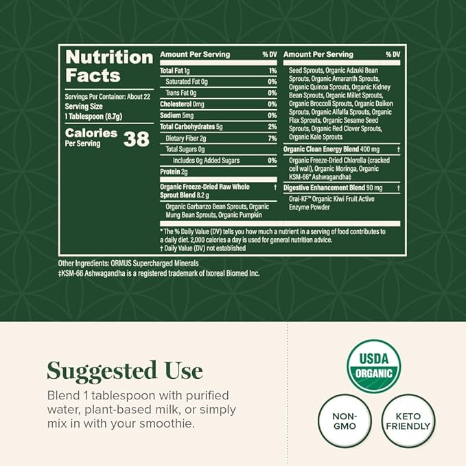 Global Healing Organic Super Greens Powder Blend - Greens Superfood Powder with 15 Raw Whole Sprouts - Delicious Green Juice Smoothie Mix for Daily Nutrition - Non-GMO, Gluten-Free Greens Supplements