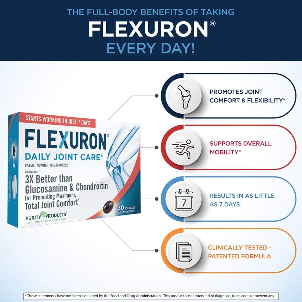 Purity Products Flexuron Joint Formula 3X Better Than Glucosamine and Chondroitin - Starts Working in just 7 Days - Krill Oil, Low Molecular Weight Hyaluronic Acid, Astaxanthin - 30 Count (3)