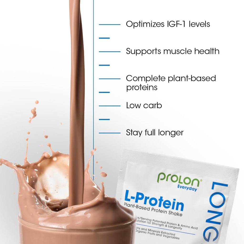 Prolon Longevity Plant Based Protein Powder | Muscle Synthesis & Repair, Healthy Aging, Boost Performance | Vitamins, Gluten Free, Amino Acids, Antioxidants | 25g of Protein | Chocolate, 24 Packets