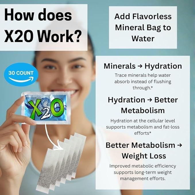 X2O Flavorless Drop-In Mineral Bags for Alkaline & Hydrogen Water – 30 Count | Alkalize Filtered Water | Add 70+ Ionic Trace Minerals for Cellular Hydration, Balanced pH, and Electrolytes