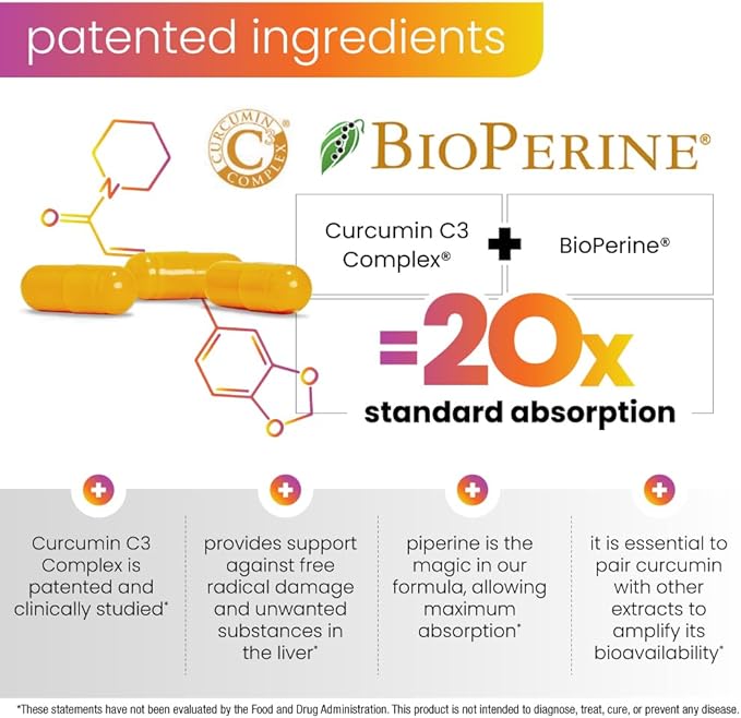 Turmeric Curcumin Supplement 60 Servings - Supports Joint Health | BioPerine Black Pepper Extract with 500mg Capsules, Curcuminoids 475mg | Helps Liver Function, Digestion & Better Absorption