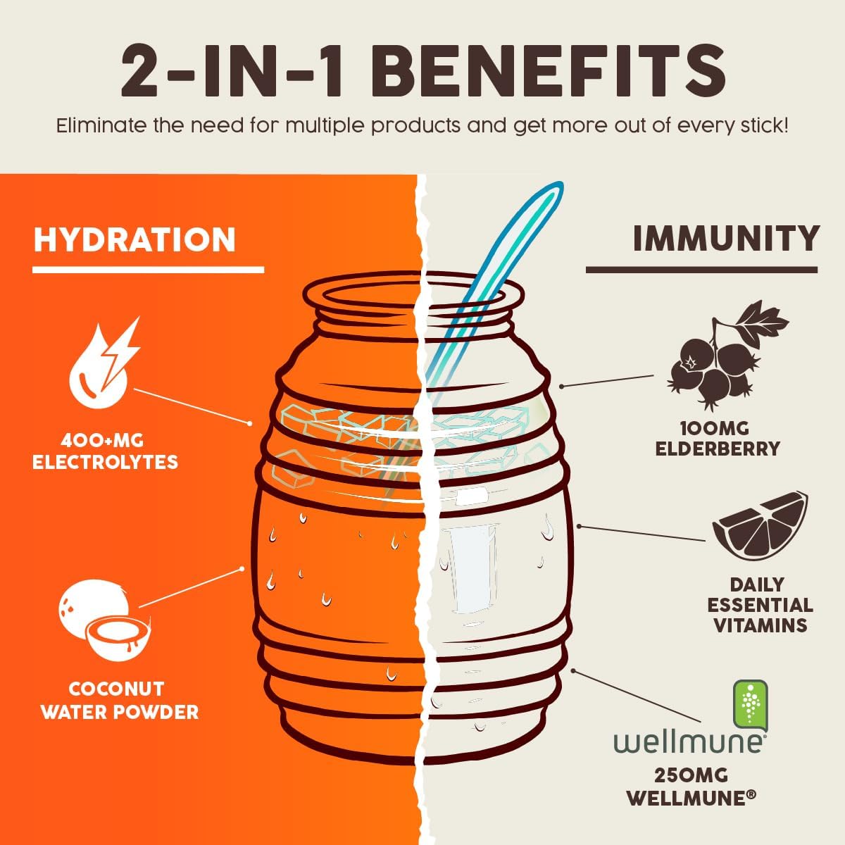 Salud x Jarritos 2-in-1 Hydration Packets + Immunity Electrolytes Powder, Mandarin - Agua Fresca Drink Mix, Elderberry, Dairy & Soy Free, Non-GMO, Gluten Free, Vegan, 1g Sugar (15 Servings)