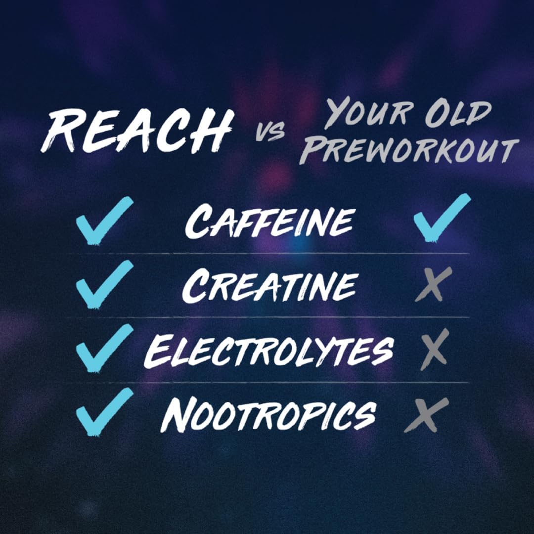 Pre Workout Supplement - Fitness Supplements, Workout Supplements - Energy Supplement for Men and Women - 200 mg Caffeine - Blue Rage