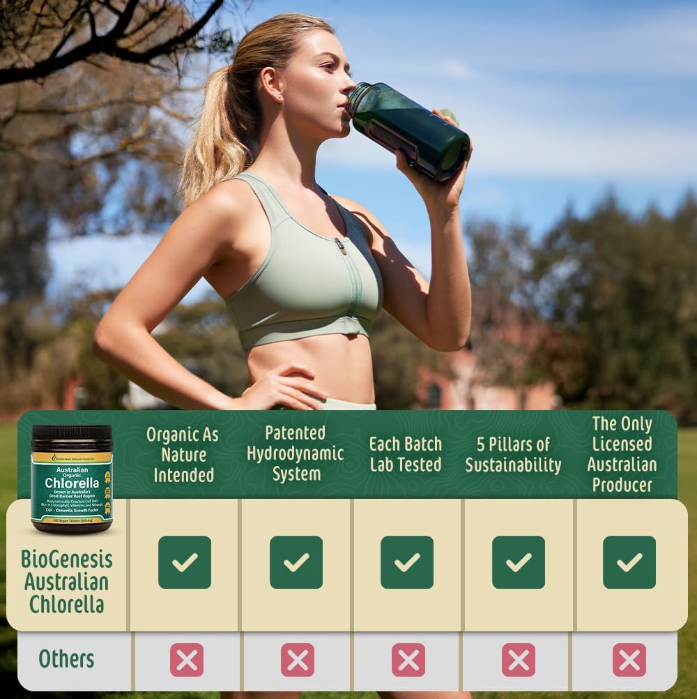Biogenesis Organic Chlorella Tablets – 600 Count (500mg) | Australian Grown | BioDynamic Cracked Cell Wall | Rich in Chlorophyll, Vitamins & Minerals | Supports Energy & Immunity | Vegan Tablets