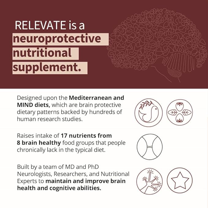 RELEVATE Brain Health Supplement; Memory, Focus, Energy, Sleep, Eyes & Healthy Aging; Doctor Formulated; Quercetin, Lutein, Magnesium Glycinate, Omega 3 DHA EPA, Vitamin B12, B3, D3