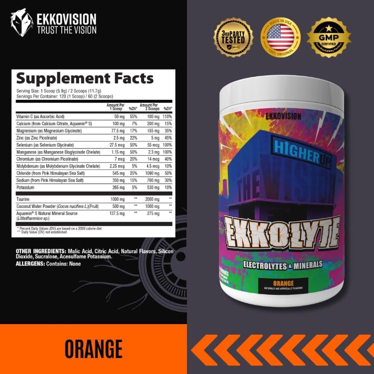 Ekkovision Ekkolyte Electrolytes & Minerals Powder, 50 MG Vitamin C & 155 MG Magnesium for Hydration Support, Essential Electrolytes for Women & Men, Orange Flavored Electrolyte Mix, 120 Servings