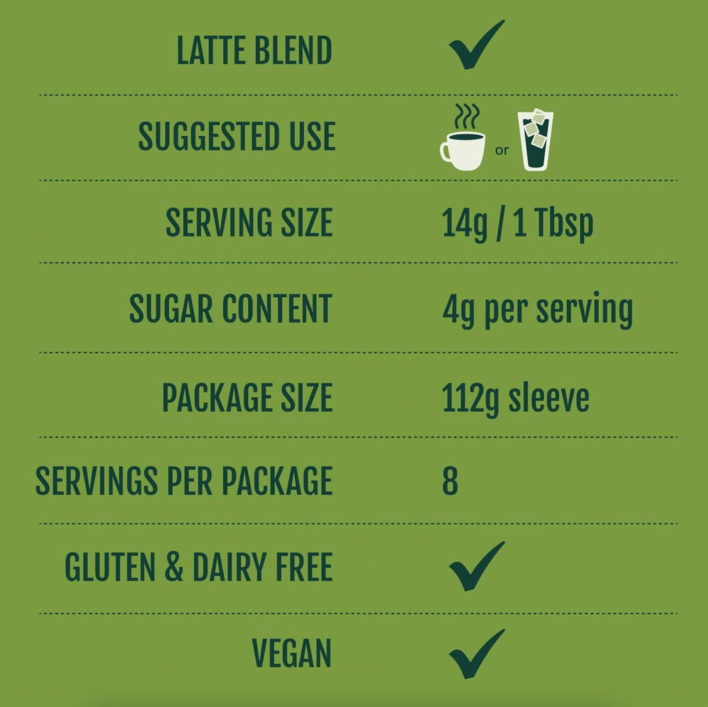 Two Leaves and a Bud Nice Matcha Latte Blend (8 Servings), Japanese Matcha Green Tea Powder, 1 Resealable Bag, 112g (3.95oz)