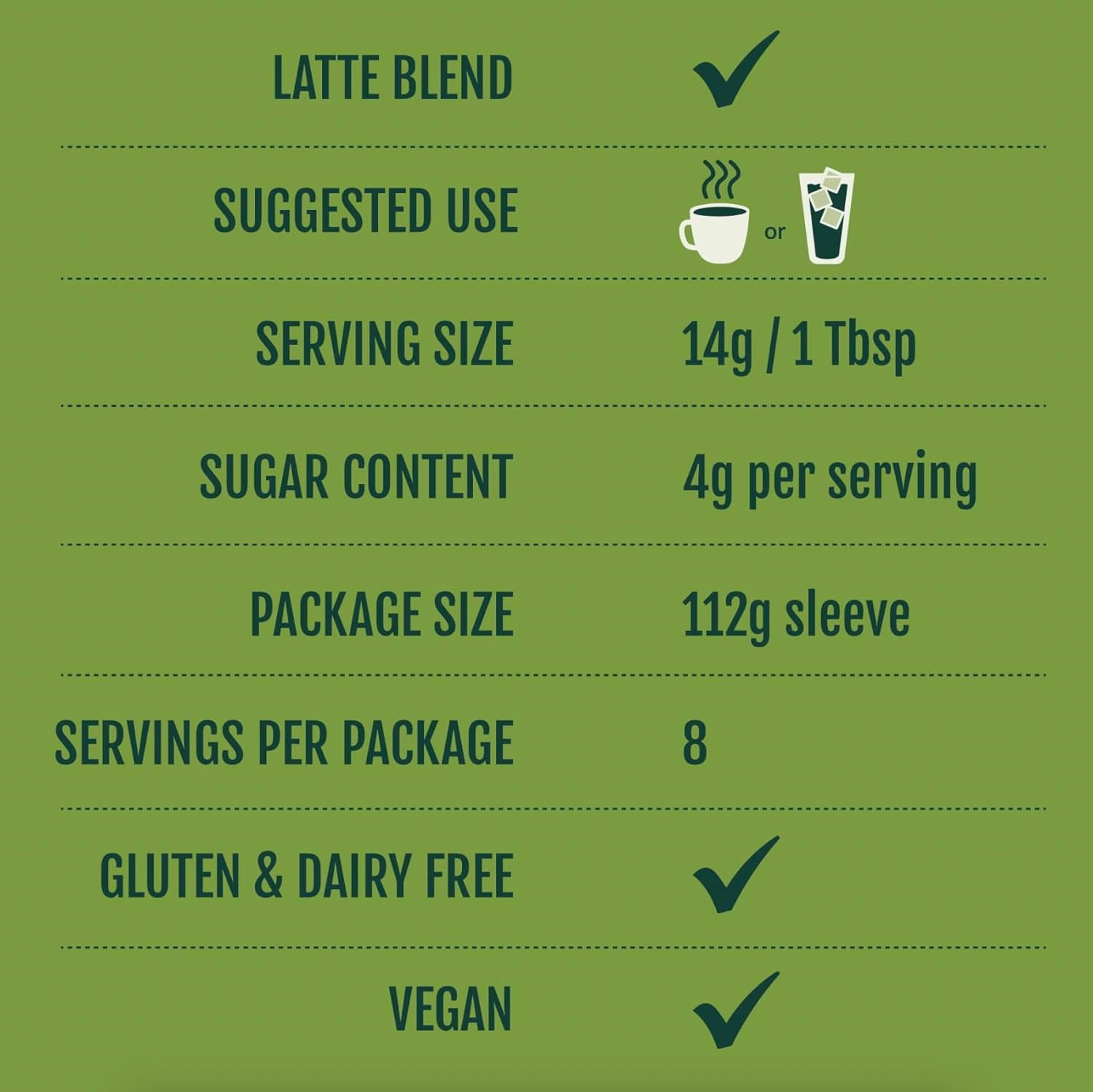 Two Leaves and a Bud Nice Matcha Latte Blend (8 Servings), Japanese Matcha Green Tea Powder, 1 Resealable Bag, 112g (3.95oz)