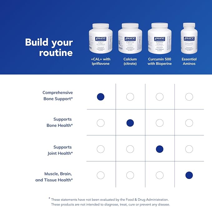 Pure Encapsulations +Cal+ with Ipriflavon | Mineral, Vitamin, and Herbal Supplement to Promote Skeletal Strength | 210 Capsules