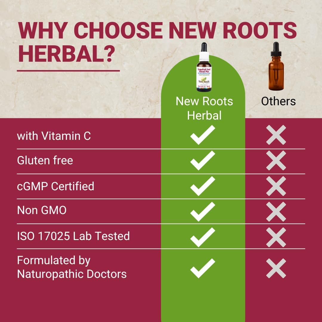 NEW ROOTS HERBAL Grapefruit Seed Extract Tincture (30 ml) | Highly Concentrated Liquid Drops | Gluten Free, Non-GMO | GMP Certified