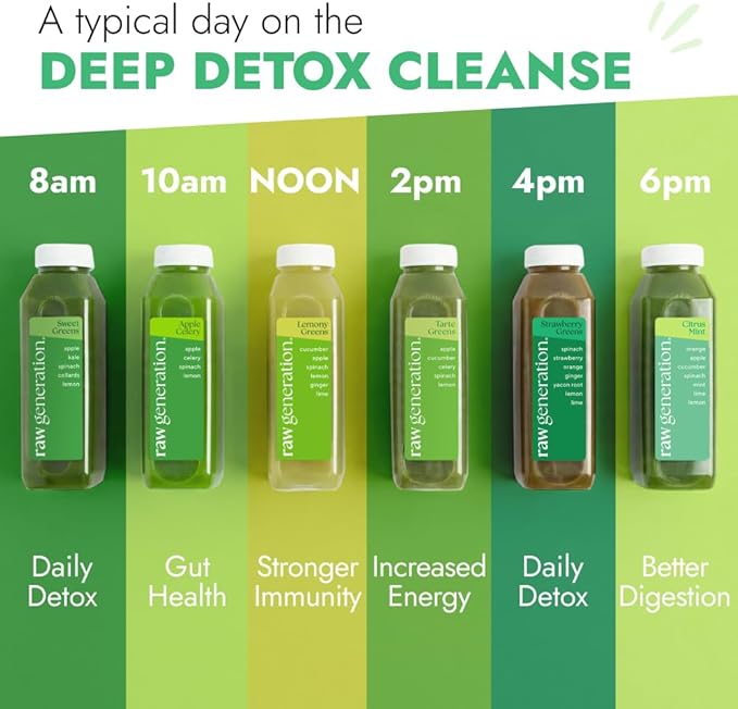 Raw Generation 5-Day Detox Cleanse – 23% Less Sugar Than Other Cleanses | Detox Your Body | Reset Your Diet & Support Weight Loss | Improved Energy | Clearer Skin | Improved Gut Health