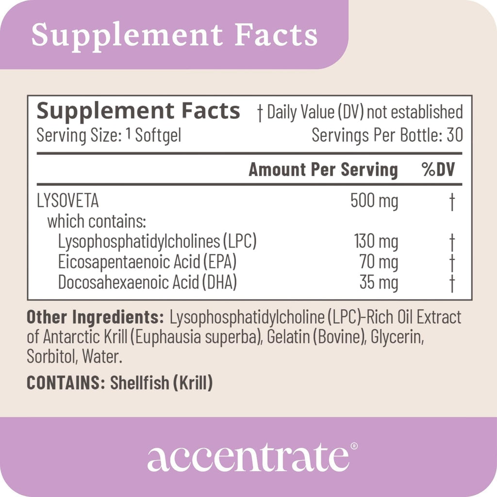 Omega w/LYSOVETA LPC | EPA & DHA Supplements for Brain Health | Focus, Attention, Memory, & Mood | 6X Higher Absorption Than Fish Oil | Omega-3 Fatty Acid Supplements | Highest Potency LPC-DHA