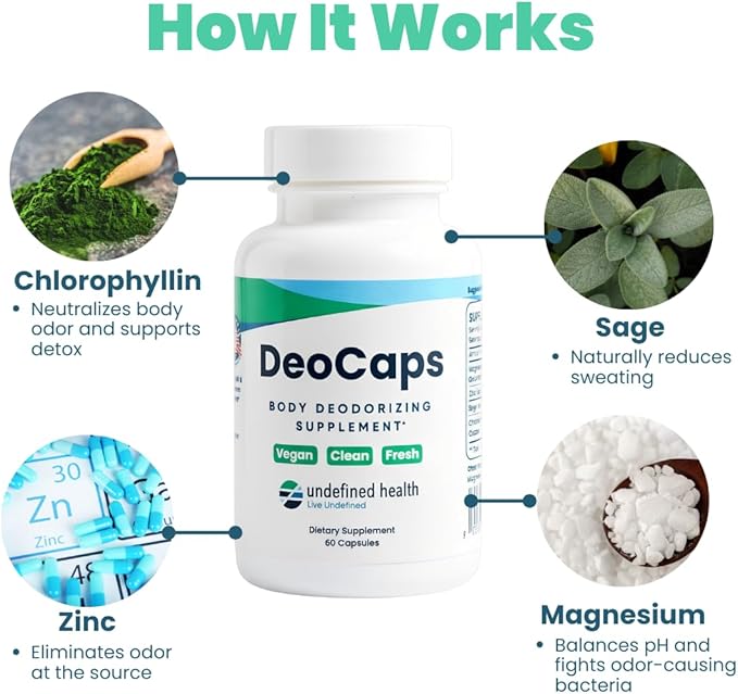 Whole Body Deodorizing Supplement - 100% Natural Internal Deodorant, Sweat Relief - Body Odor Pills Reduce Odor in Underarms, Intimate Areas & Feet - 60 Chlorophyll Capsules for Gut Health
