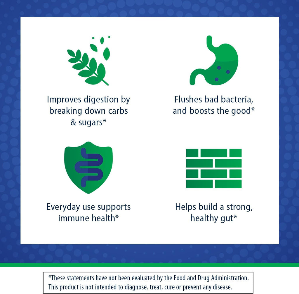 Florastor Advanced Gas and Bloat Probiotic, Digestive Enzymes and Botanicals, Plus Probiotics for Digestive Health, 30 Capsules