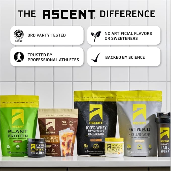 ASCENT Citrus Hydration Plus Energy, 8.17 OZ