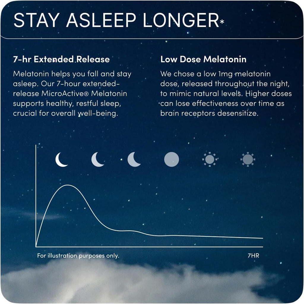 Dream Natural Sleep Aid for Adults – Sleep Supplement with Time Release Melatonin, Magnesium, Ashwagandha, B6 & Chamomile – Non-Habit Forming Sleep Vitamins – 60 Capsules