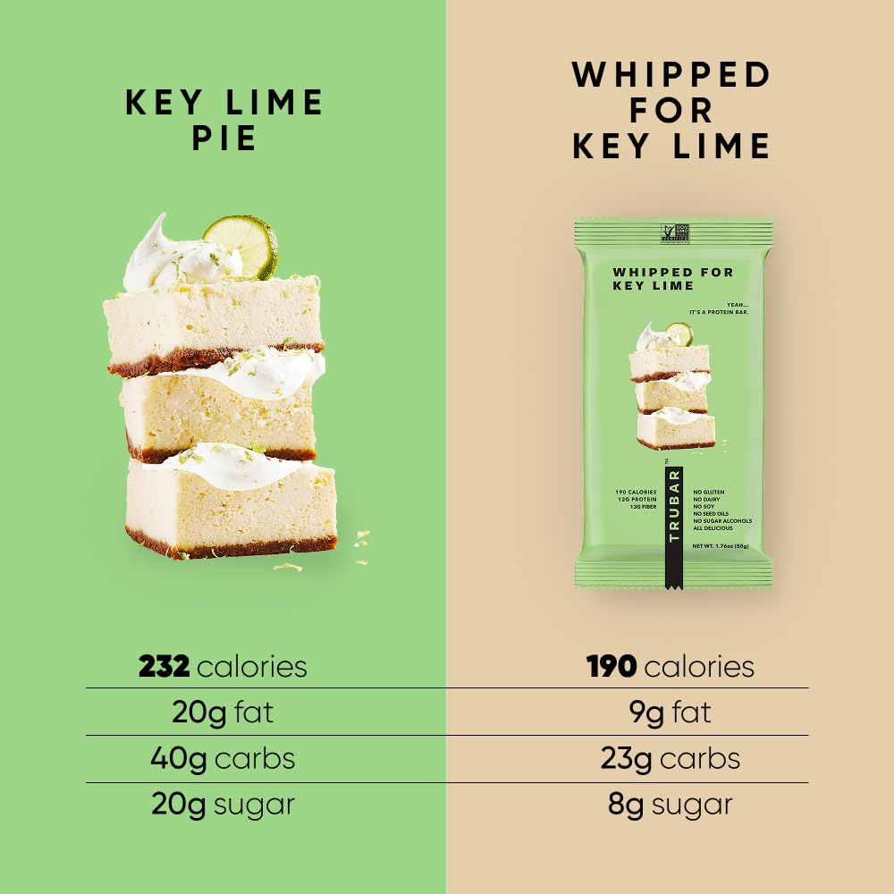TRUBAR Vegan Protein Bar, Whipped for Key Lime, Gluten Free, Plant Based, High Fiber, Dairy Free, Low Fat, Non GMO, No Sugar Alcohols, 12G Lean Protein, 13G Fiber, Healthy Snack Bars, 12 CT