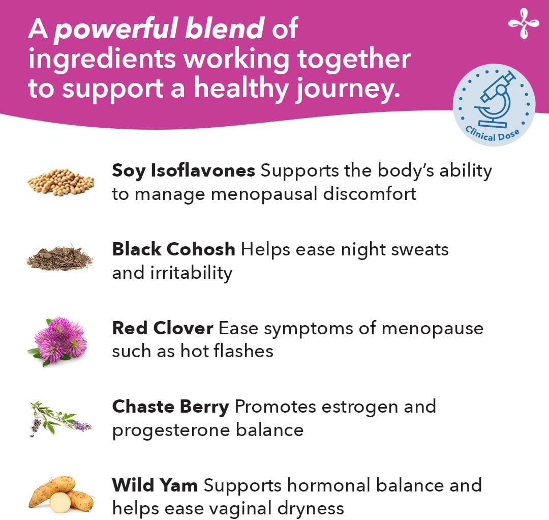 Pausitivi-T - Menopause Support Supplement - Powerful Relief for Hot Flashes, Hormone Imbalance & Night Sweats - Nourishes Tissue - Sage, Chasteberry, Soy Isoflavones & Black Cohosh - 60 Capsules